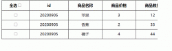 vue实现简单计算商品价格