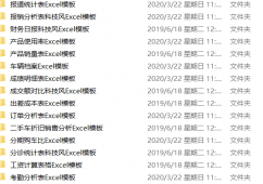EXCEL可视化图表 各个行业都有「电脑软件」