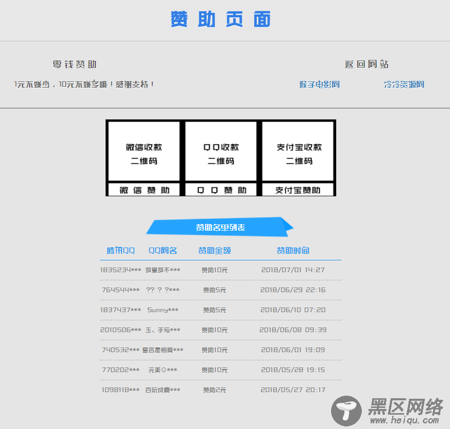 漂亮的赞助打赏单页HTML源码「网站源码」
