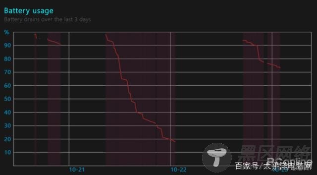  无痕浏览器哪个好？10款好用的无痕浏览器下载推荐 