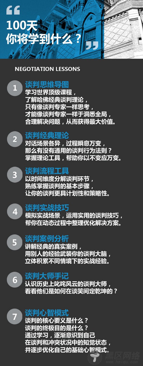 100节课学熊浩哈佛谈判术「实用教程」