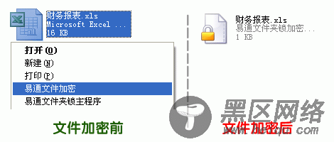 易通文件夹锁软件免费版下载 v4.5.8.06