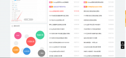 Emlog最新付费模板带会员「网站源码」
