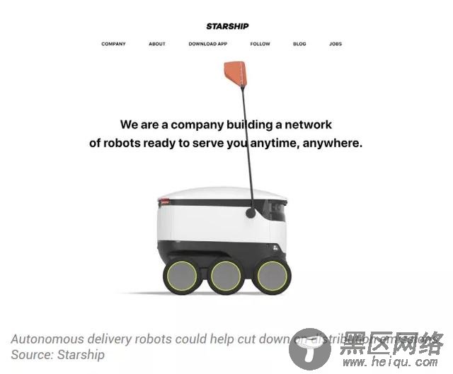 CB Insights描述2020年14大技术趋势：量子技术等将重塑未来