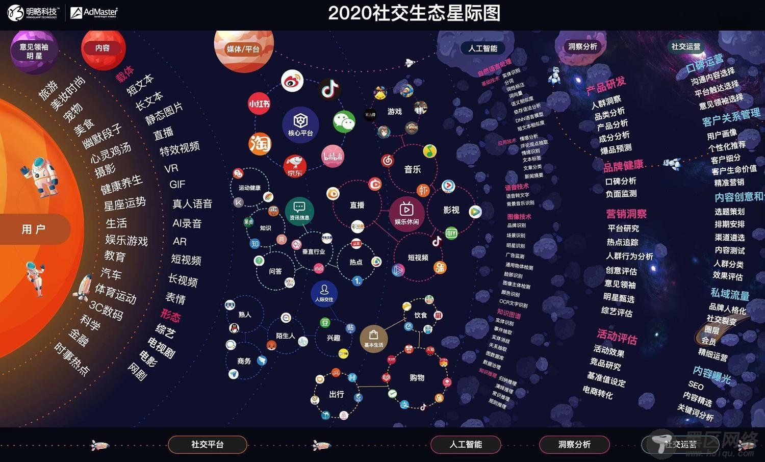 今年最新118张知识地图集「值得一看」