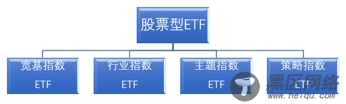  我所认识的SEO 