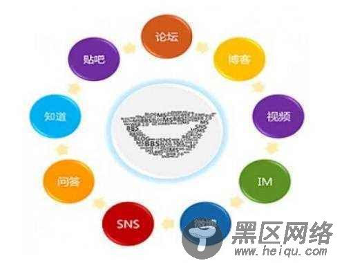 品牌口碑推广最适合的9大平台，看有喜欢的吗？