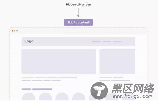  Dreamweaver文字或图片添加空连接代码 