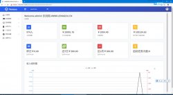 新版Ui任务悬赏程序全开源「网站源码」
