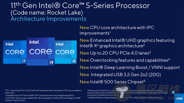 罕见！Intel提前公布11代桌面酷睿架构：除了14nm全变了