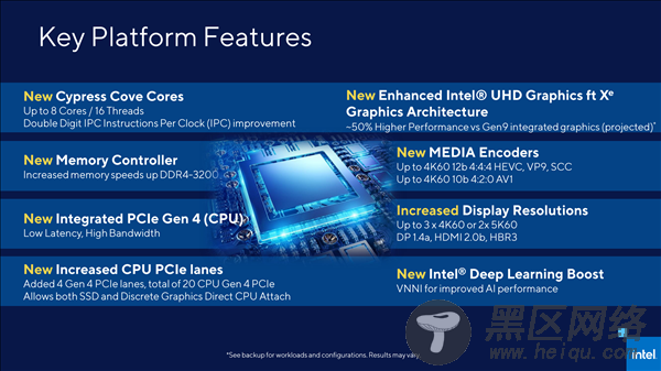 罕见！Intel提前公布11代桌面酷睿架构：除了14nm全变了