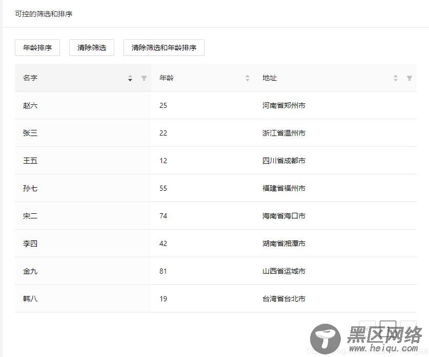 ant design pro中可控的筛选和排序实例