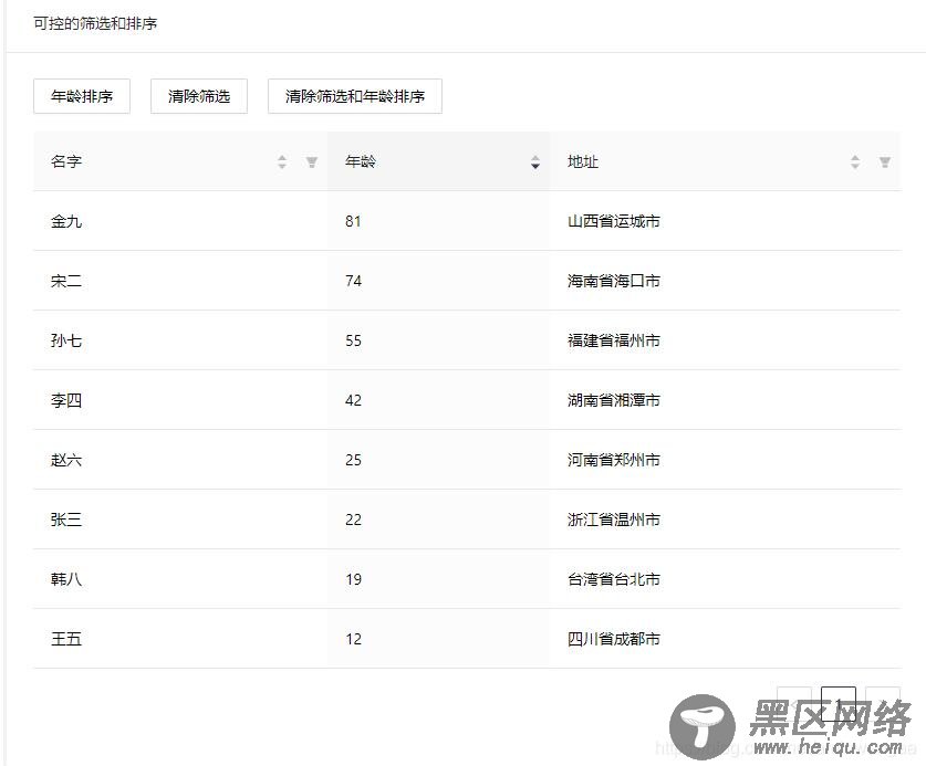 ant design pro中可控的筛选和排序实例