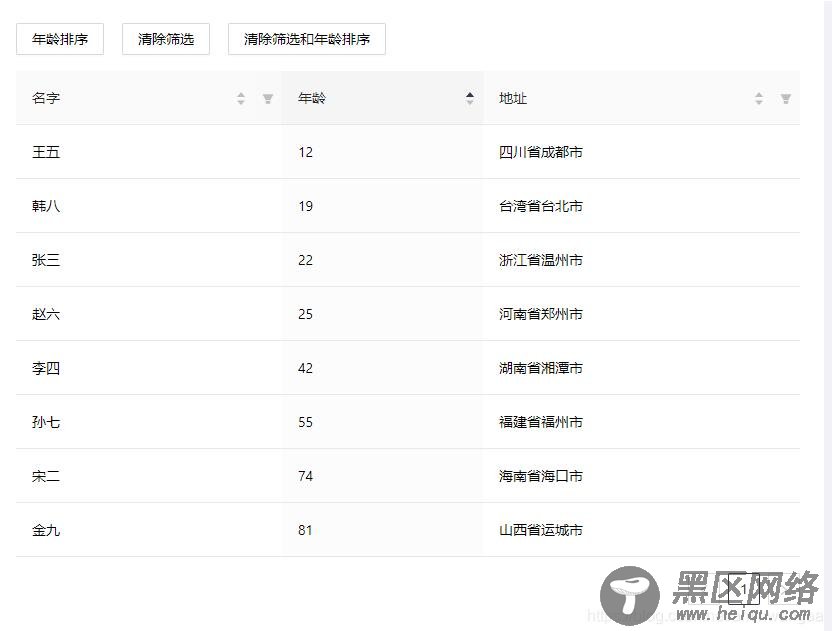 ant design pro中可控的筛选和排序实例