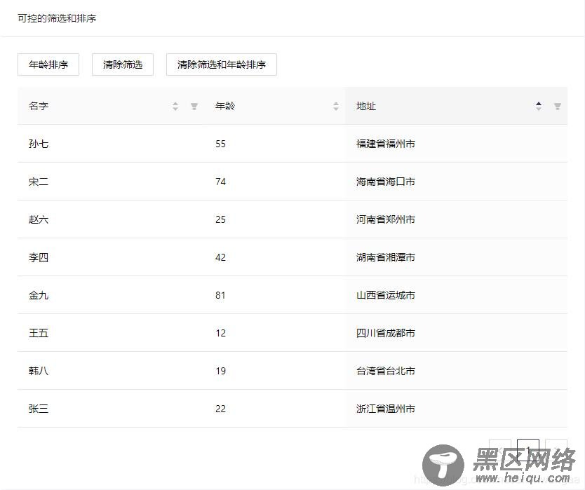 ant design pro中可控的筛选和排序实例
