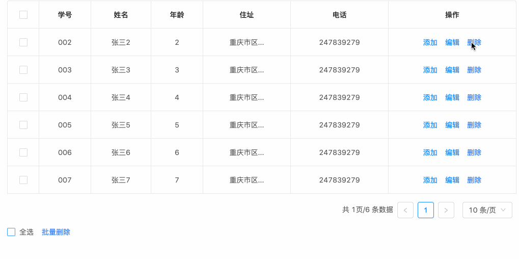 ant design的table组件实现全选功能以及自定义分页