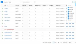 ant design的table组件实现全选功能以及自定义分页