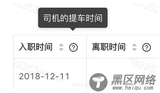 解决Antd Table表头加Icon和气泡提示的坑