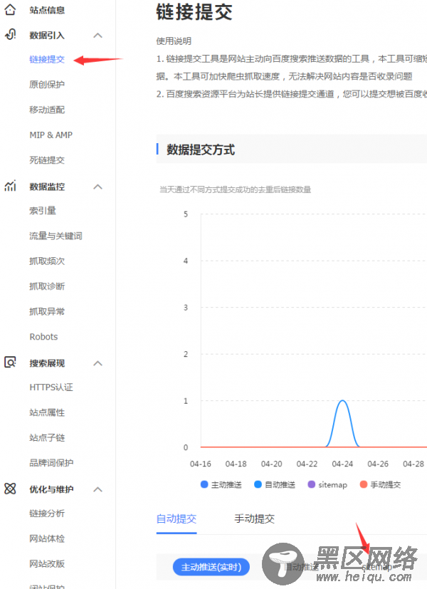  网站上线前掌握五点 