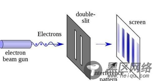 三个人类难以破解的科学谜团,每一个都让科学家