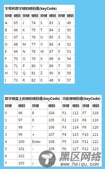 Javascript实现打鼓效果