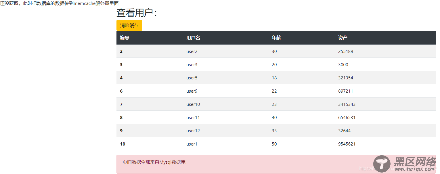 第一次是从数据库读取