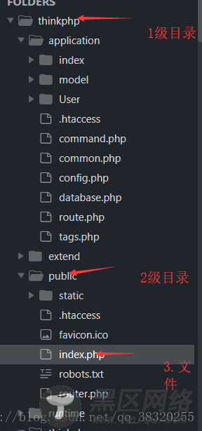 phpstudy的安装及ThinkPHP框架的搭建图文讲解