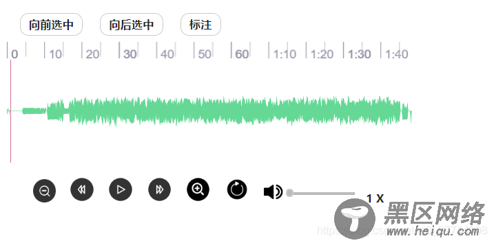 wavesurfer.js绘制音频波形图的实现