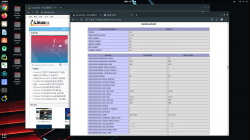 2020年合用于Linux的10个顶级开源缓存东西