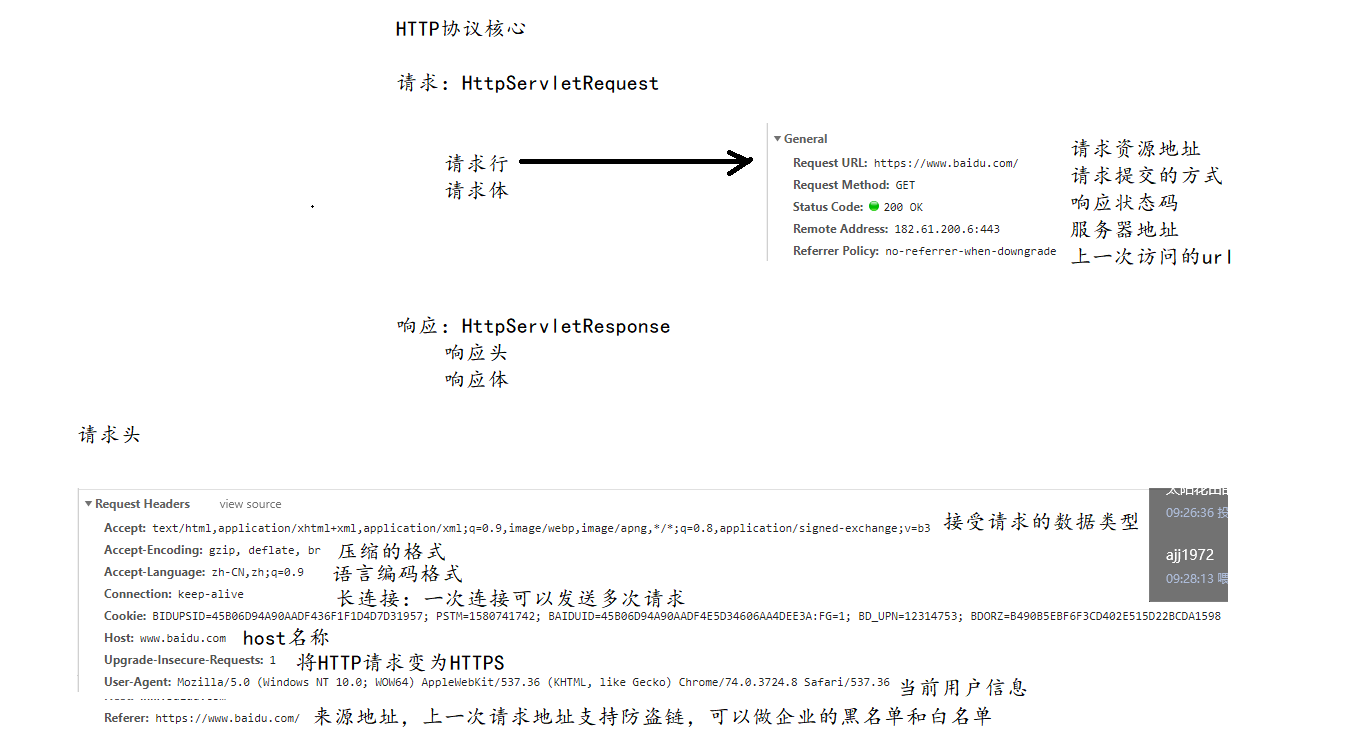 开端认识HTTP协议与时间戳