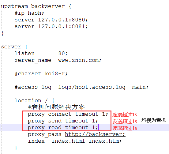 Nginx治理跨域与宕机问题