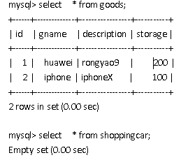 深入明确MySQL触发器