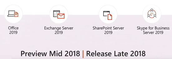 SharePoint Server 2019新特性介绍