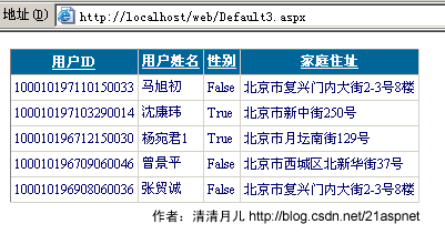 asp.net gridview 72般绝技第1/2页