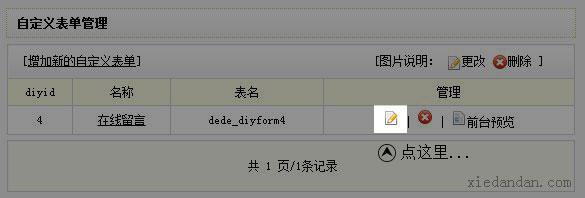 查察自界说的表单