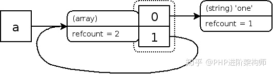 在这里插入图片描写