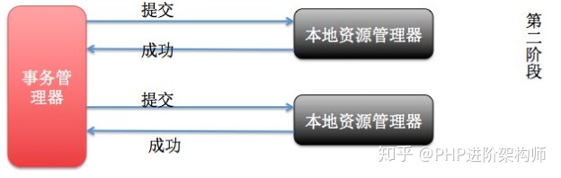 在这里插入图片描写