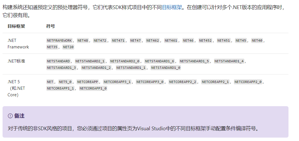 预处理惩罚处罚指令符的操作