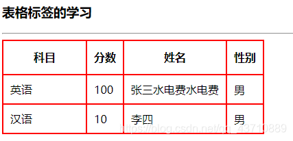 在这里插入图片描写