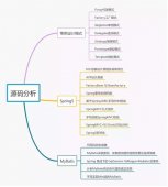 冰河公开了进大厂的核心技能，服了！ 