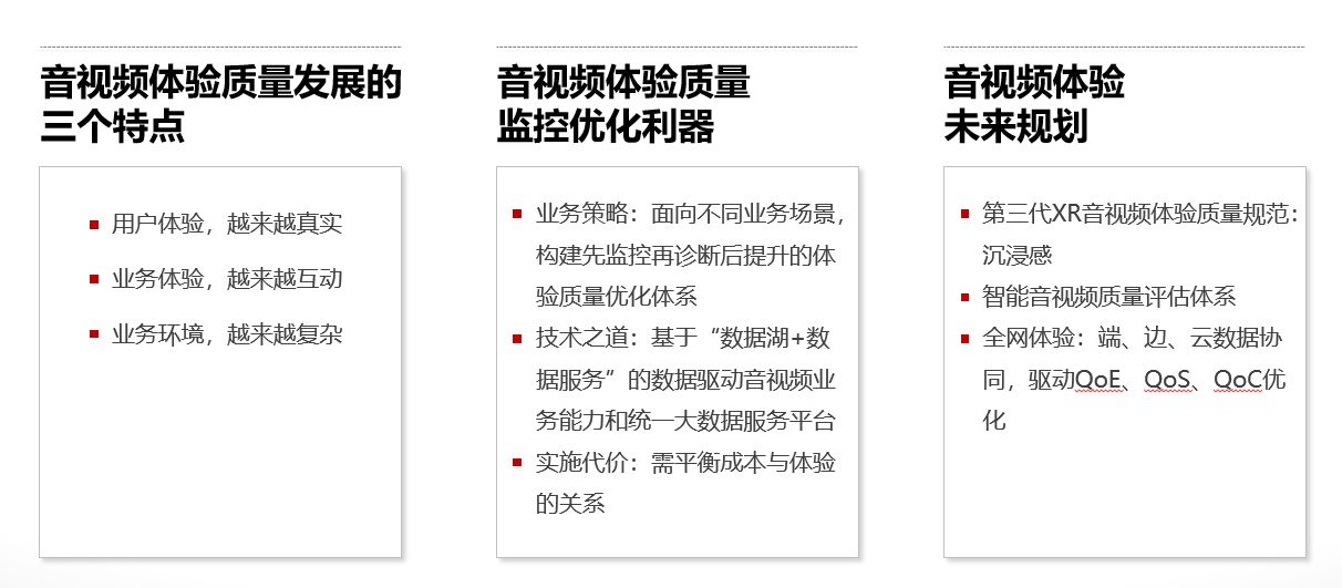 业务爆发式增长，音视频服务如何做好质量监控与优化？ 