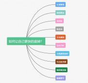 程序员如何让自己更快的废掉？ 