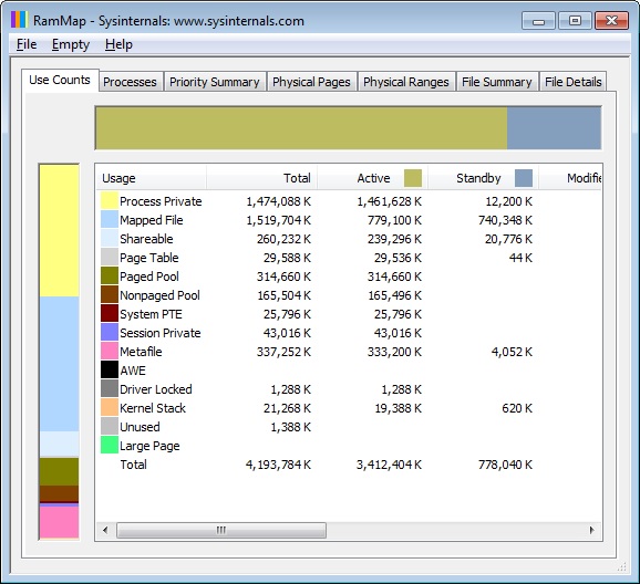 rammap