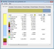 How to Use RamMap to Empty System Working Set 