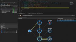 CloudIDE：为开发者写代码开启“加速”模式 