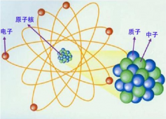 国庆期间，我造了台计算机 