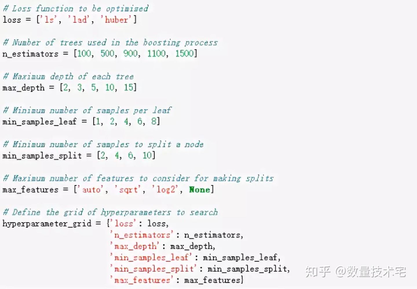 一个真实数据集的完整机器学习解决方案（下） 