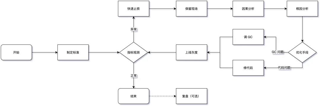 微信图片_20201127154300