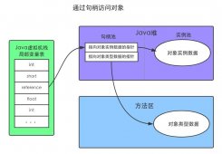 你有认真了解过自己的“Java对象”吗？ 渣男 