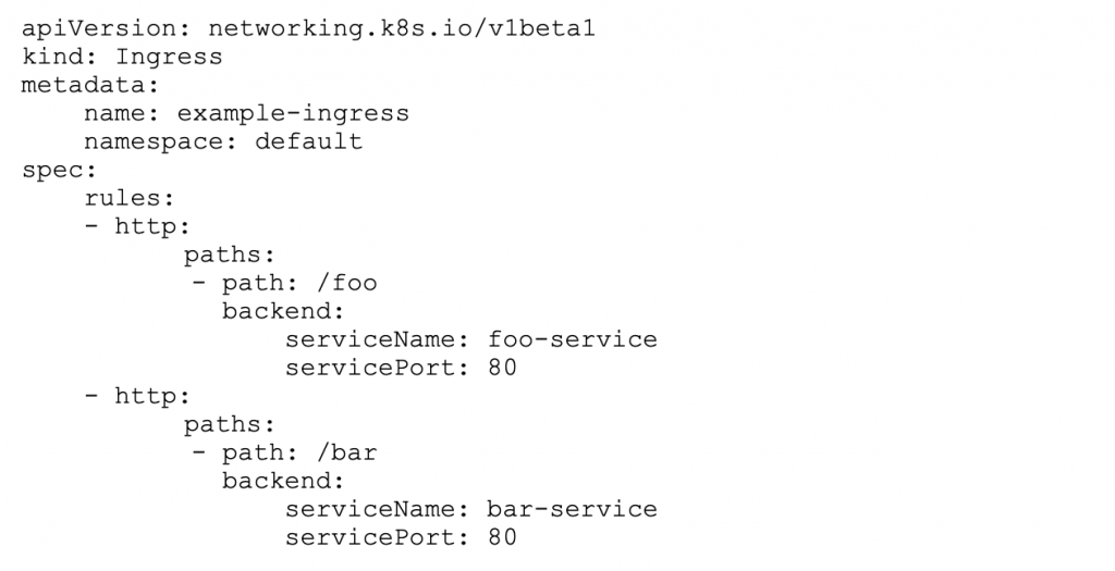 Kubernetes Ingress简单入门 